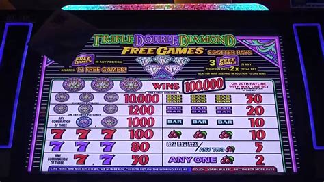 triple 7 slot machine payout|triple diamond slot machine payout.